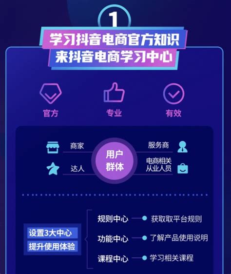 抖音电商官方学习平台宣布全面升级-济南市天桥区电子商务公共服务平台