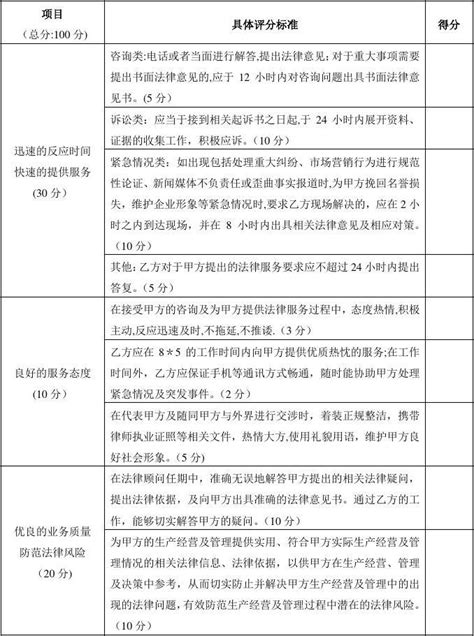 常年法律顾问服务_上海市企业服务云