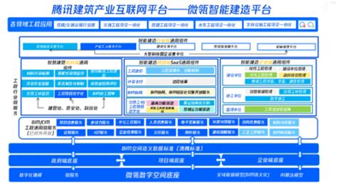 重庆网站建设_重庆网站推广_重庆SEO优化-云威科技