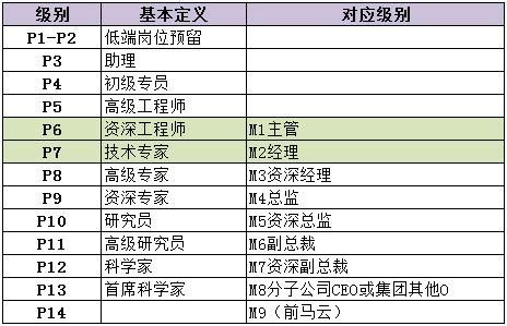 阿里巴巴的边界__凤凰网