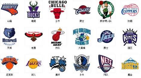 NBA篮球队名(英语）-余下全文>> _感人网
