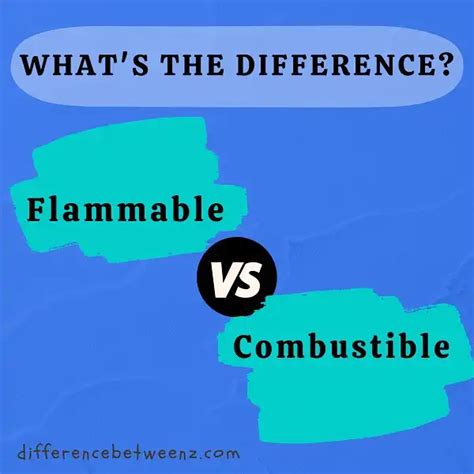 Flammable vs Combustible Liquids - Kewaunee International Group