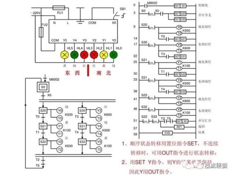 可编程控制器PLC应用系统设计与调试的主要步骤_调试_步骤_中国工控网