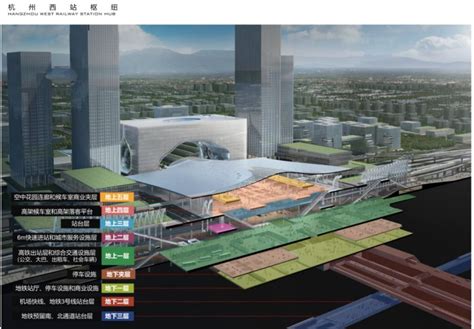 杭州西站规划图一览（附图）- 杭州本地宝