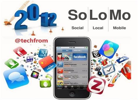 SoLoMo营销，小成本获取大收益的小网站推广方式_网创网