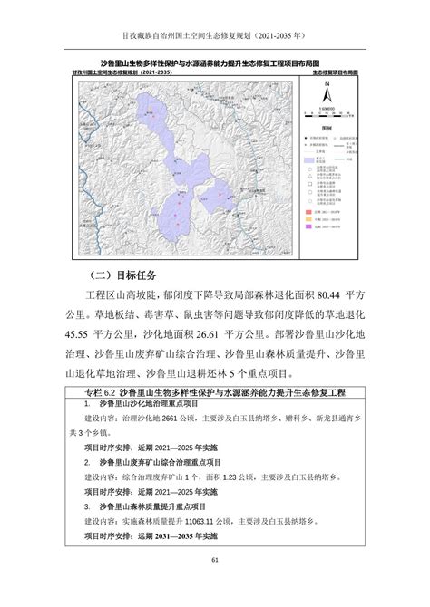 甘孜州国土空间生态修复规划 - 甘孜藏族自治州自然资源和保护局