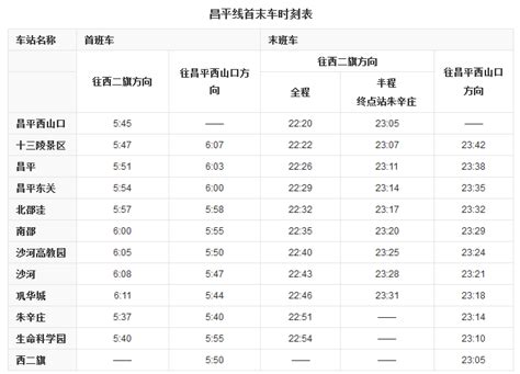 2019杭州中秋节地铁运营时间调整（最后一班时间+关门时间）- 杭州本地宝
