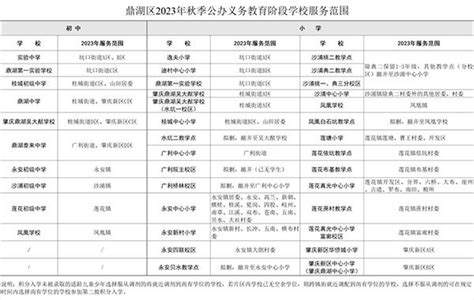 肇庆全力打造万亩千亿产业承载大平台_第17312版：专题_2023-04-14_南方日报数字报_南方网