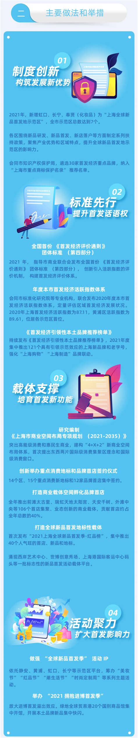 上海网站制作公司_网站设计_企业网页设计_高端品牌策划+营销型网站建设 - 豪禾