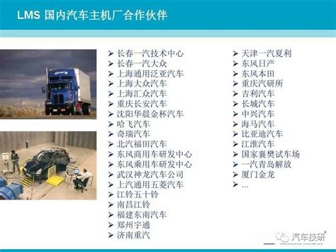 【技研】LMS 汽车NVH测试与分析_汽车_LMS_NVH-仿真秀干货文章