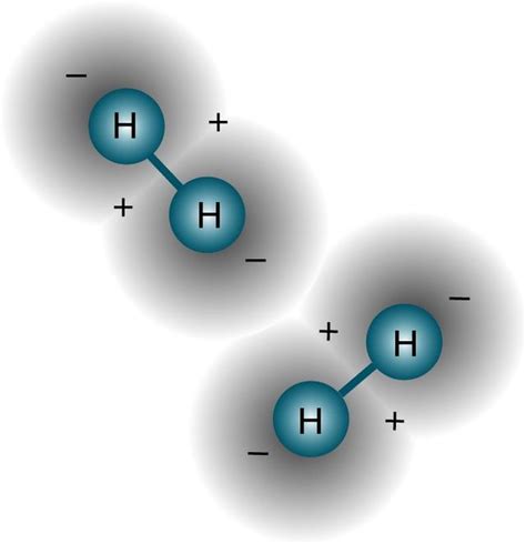 用电子式表示离子化合物形成过程的式子中一定要电子得失一定要加箭头吗？ - 知乎