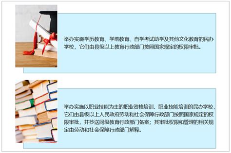 2019年中国民办教育行业市场现状及发展趋势分析 - 北京华恒智信人力资源顾问有限公司