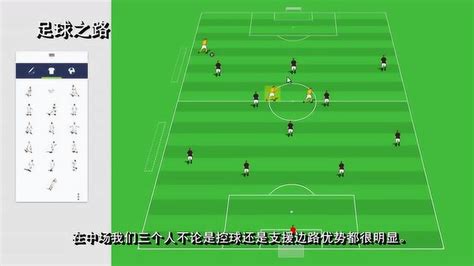 足球战术丨八人制3-2-2阵型详解
