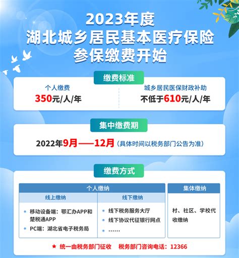 2021年居民医保集中缴费工作开始_ 重庆市渝中区人民政府