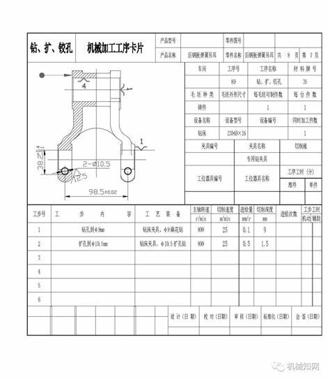 机械加工工序卡片共几页