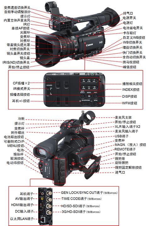 佳能（中国）-专业数码摄像机－XF205/XF200－产品特性－便携机身