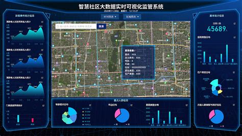 数字冰雹-智慧司法 | 数字孪生 | 数据可视化 | 指挥中心大屏可视化决策系统
