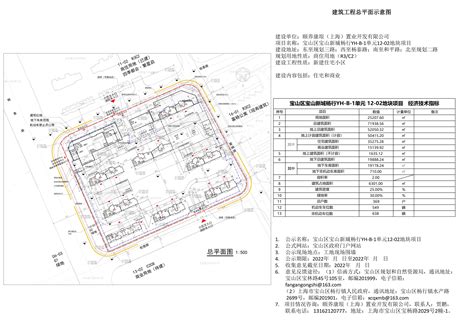 总建筑面积71938.56平方米，宝山这一新建住宅小区设计方案正在公示_宝山动态_上海市宝山区人民政府