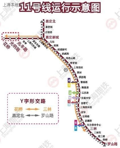 上海地铁11号线 - 地铁线路图
