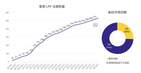 香港重磅年度报告发布_天天基金网