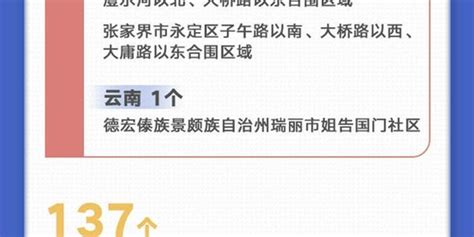 一图了解:北京43个中高风险地区 新增一高风险地区_新闻频道_中华网