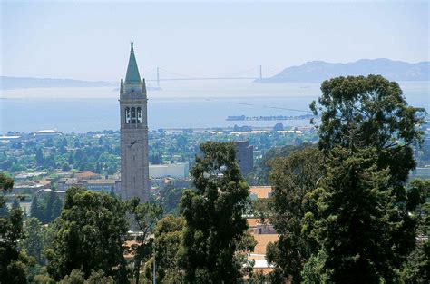 美国加州大学伯克利分校学分交流项目（2020年春季）