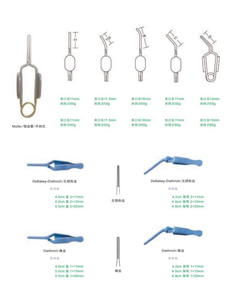 超全汇总 | 瑞沃德眼科手术器械图谱-瑞沃德