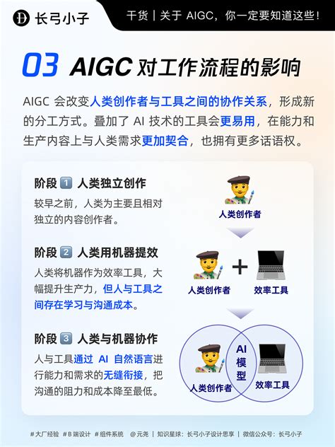 AIGC启“元”-aigc--至顶网