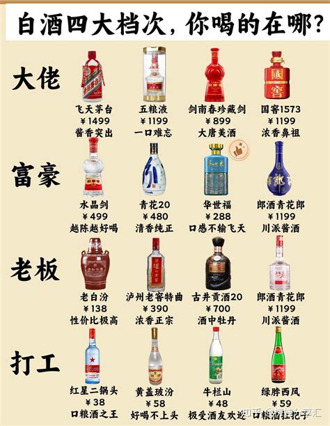 好酒网（www.hjiu.cn)—买好酒就上好酒网