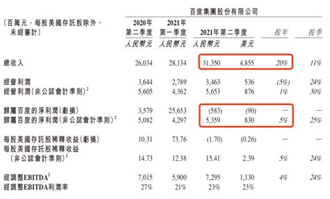 中国黄金（600916）2022年三季报财报简析，净利润增9.95%，应收账款高企_股票频道_证券之星