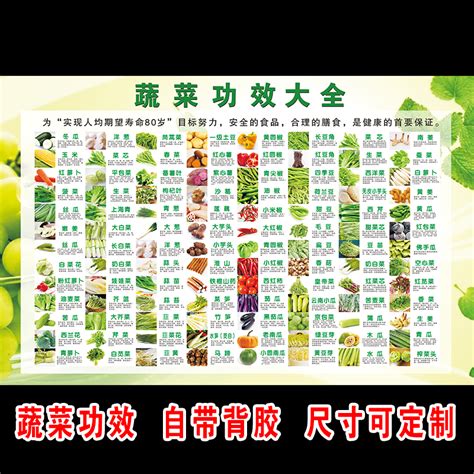 蔬菜名称大全和图片,100种蔬菜名字大片,蔬菜图片大全(附名称)_大山谷图库
