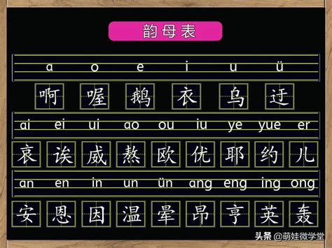 一年级小学生汉语拼音字母表aoe声母韵母整体认全套儿童挂图墙贴_虎窝淘