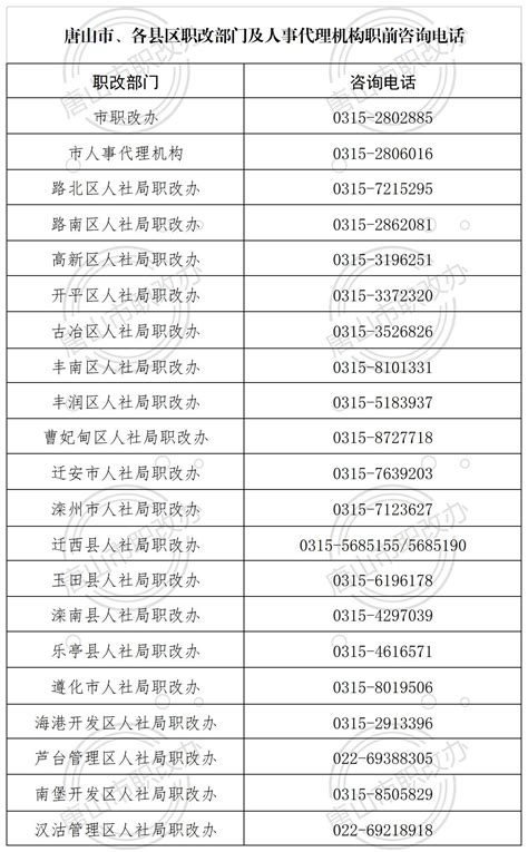 聊城高唐县各镇街道便民服务电话一览表- 本地宝