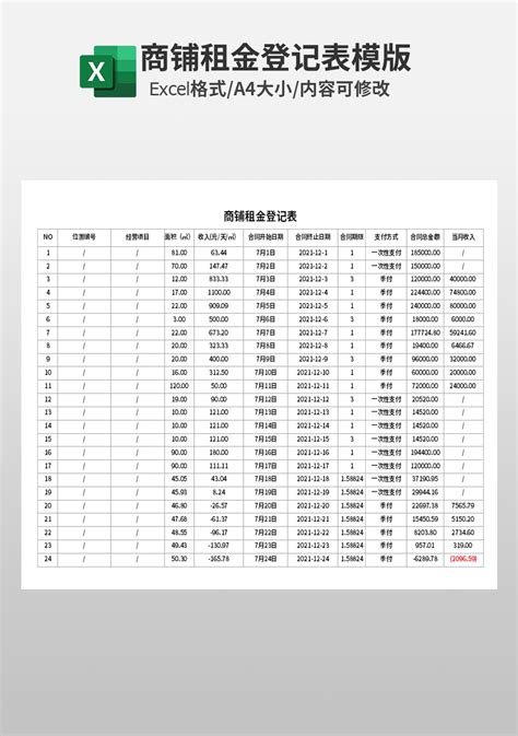 商铺租金登记表模板_财务会计Excel模板下载-蓝山办公