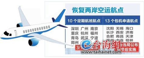东航发布11月国际航班计划 - 快讯 - 环球旅讯(TravelDaily)