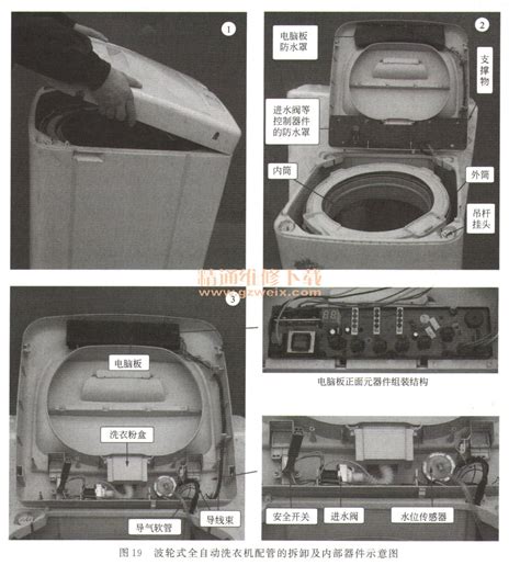 看图学会洗衣机故障分析与维修 - 精通维修下载