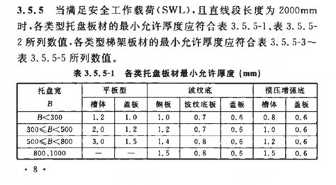 西安甲醛检测-CMA室内空气检测-陕西新居邦环保科技有限公司
