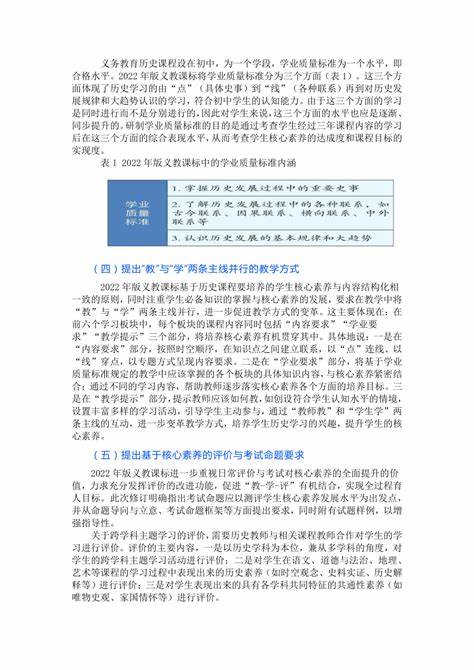 历史课程标准2022解读课程性质