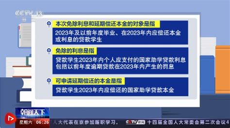 助学贷款免息、本金延期偿还，国家政策来了！ - 知乎