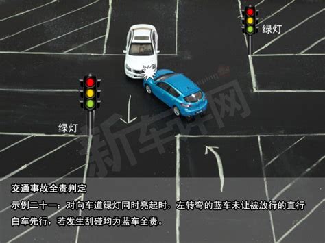 看图学交通事故责任划分（图例）-新浪汽车