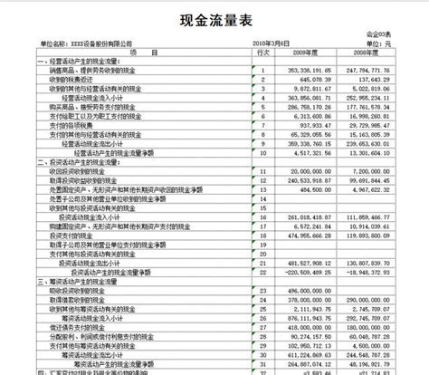2019年上海最低工资标准将调整！你最关心的4个问题都在这了~-申正（上海）劳务派遣有限公司