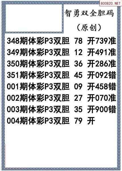 时来运转2023062期福彩3d心水胆码图（原创）_天齐网