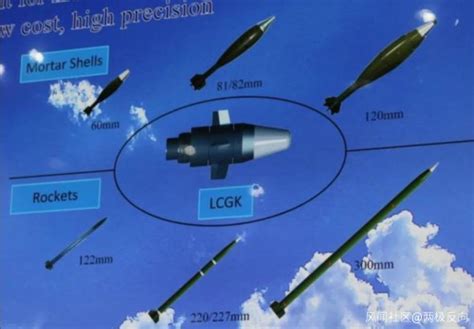 中国神奇引信曝光，北斗卫星制导，107毫米火箭炮弹1秒变导弹，精度提高30倍_风闻