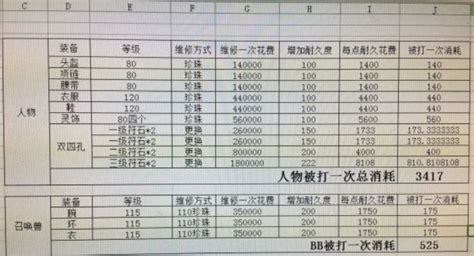 因为有你，温暖四季！鲜花送给这群值得性命相托的人！--佛山市中医院