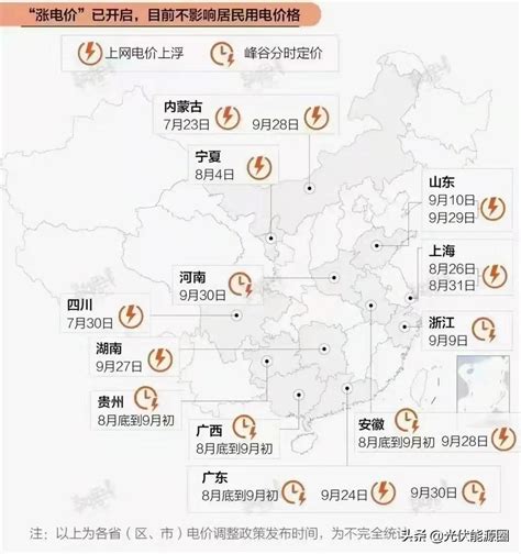 商业电费多少钱一度(2021电费收费标准) - 拼客号