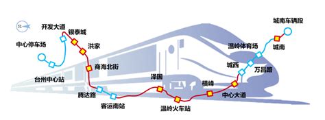 有房丨台州轻轨S1线全线轨通 6月试运行 轻轨S2线预计6月开工__财经头条