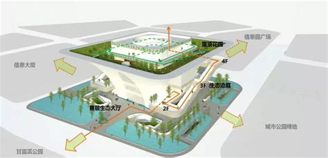中新天津生态城城市智慧展览馆 | HOOP建筑设计 - 景观网