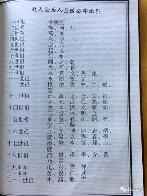 逄姓辈分排行_(排名按演奏者的年龄辈分排序)-周可的BLOG(2)_中国排行网