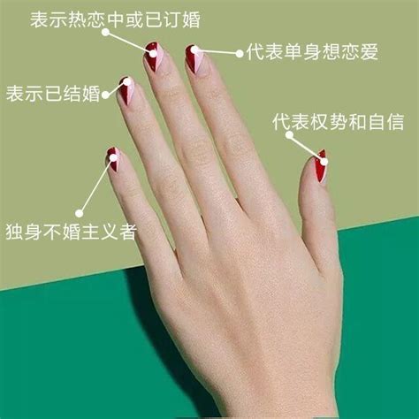 每个手指戴戒指的正确礼仪_戴戒指五个手指的含义