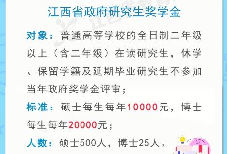 2021江西省研究生有哪些奖学金可以领- 南昌本地宝